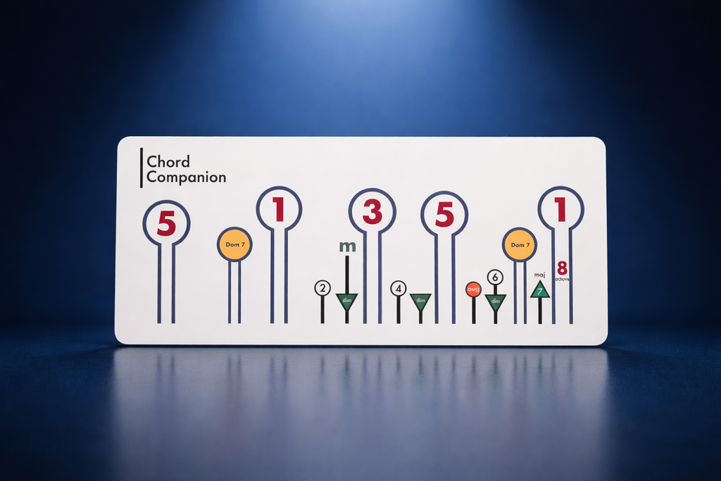 The Chord Companion
